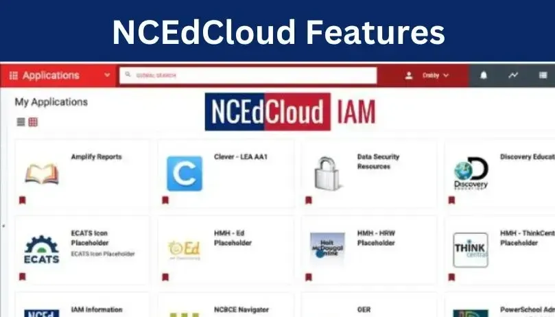 ncedcloud features